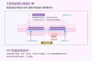 愛眼日，給眼睛一點愛 熱敷眼罩帶來的溫暖關懷